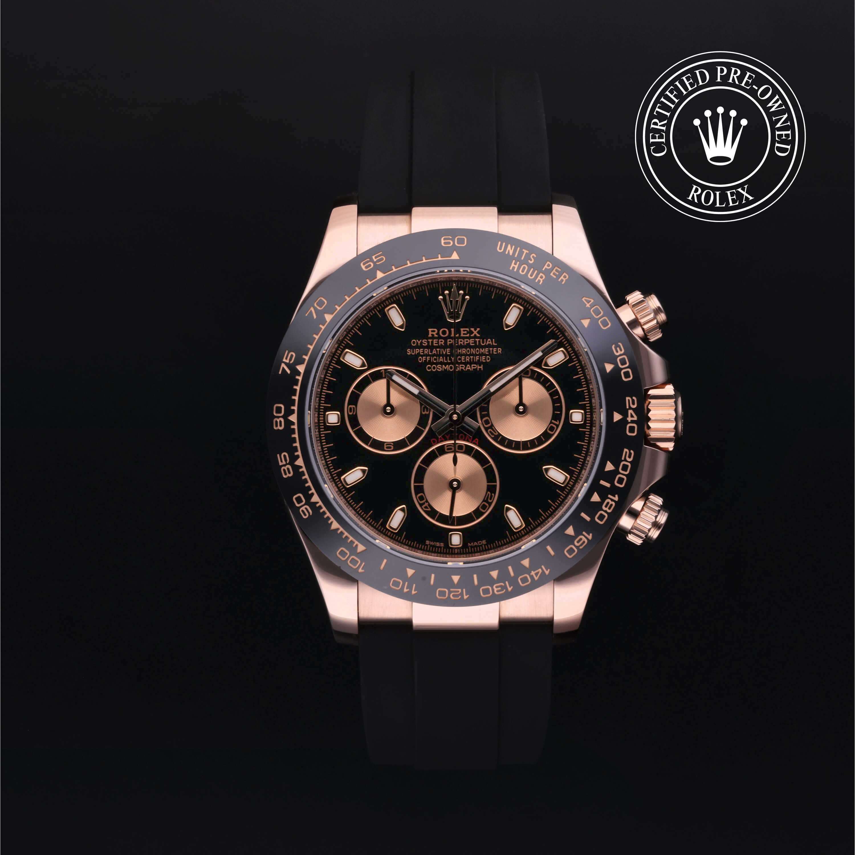 Rolex Cosmograph Daytona Dial 116515LN